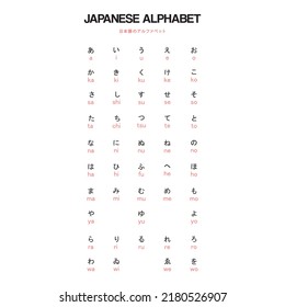 Japanese alphabet Hiragana. Graphic Font for your design.