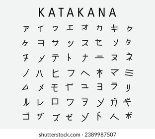 Japanese alphabets katakana icon vector design template