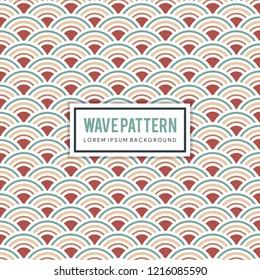 Japanese background and pattern. water curve texture. Wave elements.