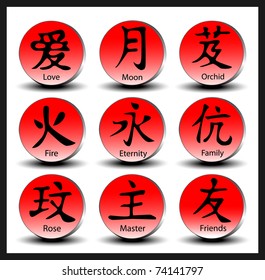 Japanese black han characters in red rings