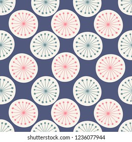 Japanese Blue Grass Pollen Pattern