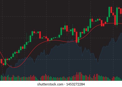 Japanese candlestick black and white chart showing uptrend market on white background with indicators: Volume, Moving average.

