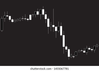 Japanese candlestick black and white chart showing downtrend market on black background
