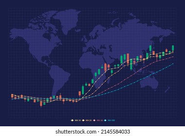 Japanese candlestick chart. Blue background forex. Stock exchange background. Japanese candlestick with moving average indicator. Economic growth. Cryptocurrency background. Investment background.