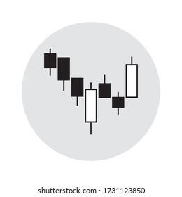 Japanese candlestick chart icon. Forex stocks trading diagram signals useful to forecast when buy or sell. Exchange financial market graph. Vector illustration of technical analysis concept.
