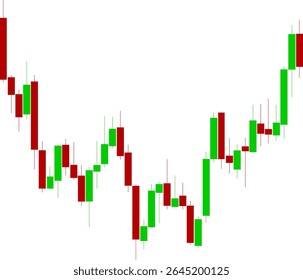 Japanese candlestick chart. A tool for visual analysis of prices in financial markets. Evaluation of price behavior over a certain period of time. Technical analysis tool. Trading and investing.