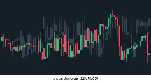 Japanese candlestick graph charts on dark background with dash line. Market investment. Forex trading, stock exchange and crypto price technical analysis vector illustration. Traders tool