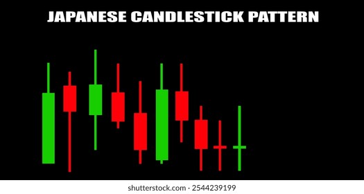 Japanese candlestick pattern . Online trading , forex market , online trading , market analysis , graph business investment . vector 