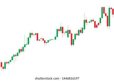 Japanese Candlestick Red Green Chart Showing Stock Vector (Royalty Free ...