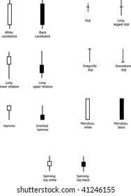 The japanese candlesticks black and white simple patterns