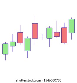 Japanese candlesticks graph pattern. Online trading, stock market analysis, business and investment, exchange. Vector flat illustration.