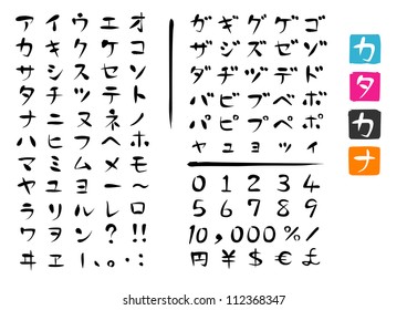 Japanese characters ; KATAKANA