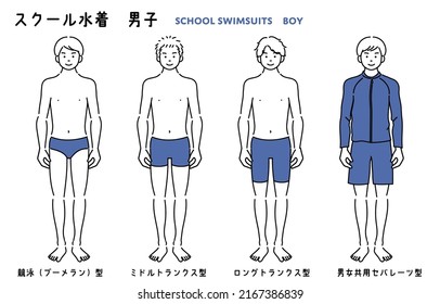 The Japanese characters are "school swimsuit boys" and "boomerang type, middle trunks type, long trunks type, unisex separates type".