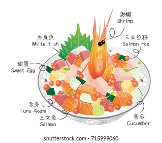 Japanese chirashi sashimi rice bowl