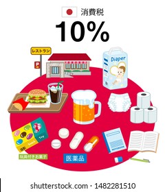 Japanese consumption tax rates ,10% icon set -Japanese word means "consumption tax"