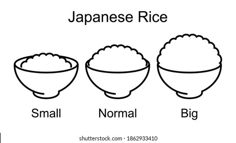 Japanese cooked rice. 3 types by size.