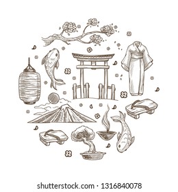 Japanese culture Japan sketch symbols travel to Oriental country vector sakura blossom and fish kimono and torii gate flip flop and bonsai Fuji mount and lantern hot green tea traveling abroad