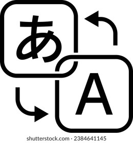 Japanese and English translation icons