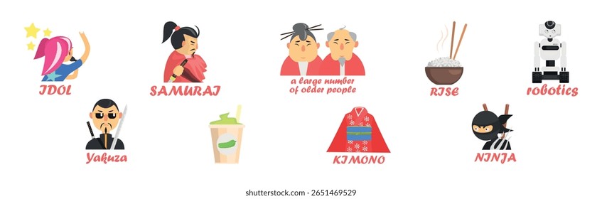 Japanese Famous Object and Symbol with Inscription Vector Set
