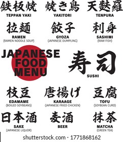 
JAPANESE FOOD in KANJI MENU