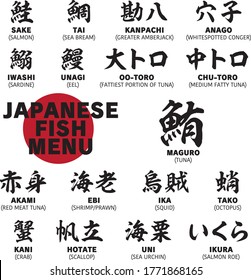 Kanji Write High Res Stock Images Shutterstock