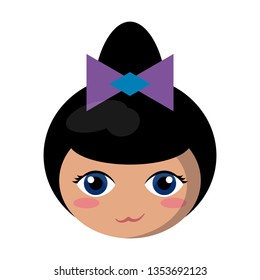 Japanese girl face cartoon