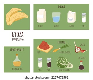 Japanese gyoza dumplings dough and filling recipe with ingredients. Traditional asian dish. Cute hand drawn doodle. Vector illustration.