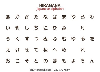 Japanese hiragana alphabet, alphabet for learning, letters, hieroglyphs. Illustration, vector