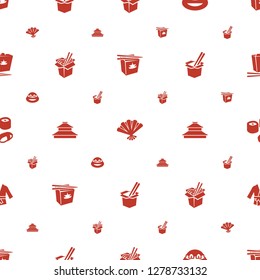 japanese icons pattern seamless white background. Included editable filled chinese fast food, fan, ninja, noodles fast food, temple, sushi icons. japanese icons for web and mobile.