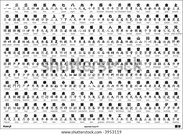 Japanese Kanji 1 Two Hundred Charactor 库存矢量图 免版税