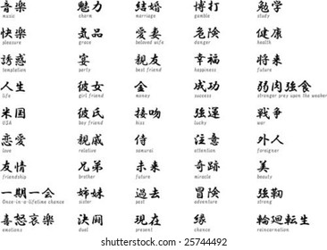 Kanji Chart With English Meanings