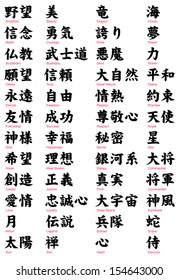 Kanji Symbols Images Stock Photos Vectors Shutterstock