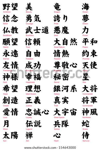 Japonais Kanji Vol 2 Police Serif Image Vectorielle De Stock Libre De Droits