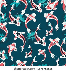 Japanese koi carp in pond pattern