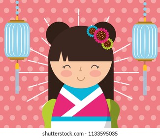 japanese kokeshi doll kimono