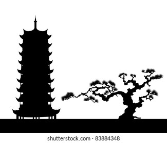 the Japanese landscape silhouette vector