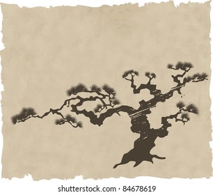 the Japanese landscape silhouette vector