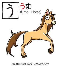 Japanese learning, U, Uma, Horse for kids in elementary or kindergarten