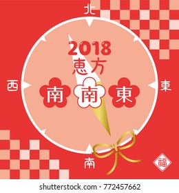 Japanese lucky direction in 2018 year./"East West North South", "lucky direction", "south-southeast" and "happy" are written in Japanese.