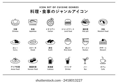 The Japanese meaning is "Icon Set of Cuisine Genres". This is an illustration of categories and kinds of gourmet food.　There are icons of Japanese food, Western food, Chinese, Italian, etc.