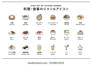 The Japanese meaning is "Icon Set of Cuisine Genres". This is an illustration of categories and kinds of gourmet food.　There are icons of Japanese food, Western food, Chinese, Italian, etc.