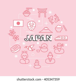 japanese minimal outline icons, vector pictogram set