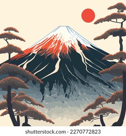 Japanese painting of Mount Fuji, Ukiyo-e painting