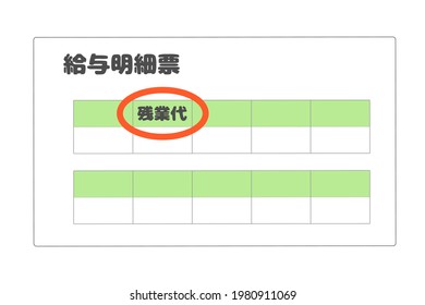 Japanese Pay Stub. Image About Overtime Pay. Translation: Pay Slips. Overtime Pay.