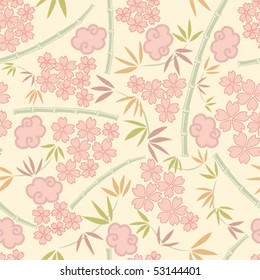 Japanese plants pattern