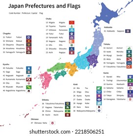 Japanese prefectures and flags, English version