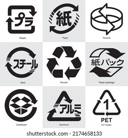 Japanese recycle symbol set. Japanese wording translation: plastic, paper, steel, package, cardboard, aluminum, and bottle.