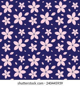 japanese sakura background pattern