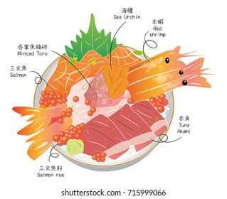 Japanese sashimi platter rice bowl