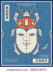 Japanese Scarab Hannya Mask vector illustration mixes mask with insects and tech parts. The Kanji on the left mean "an evil cause produces an evil effect" and on the right "the beauties of nature".